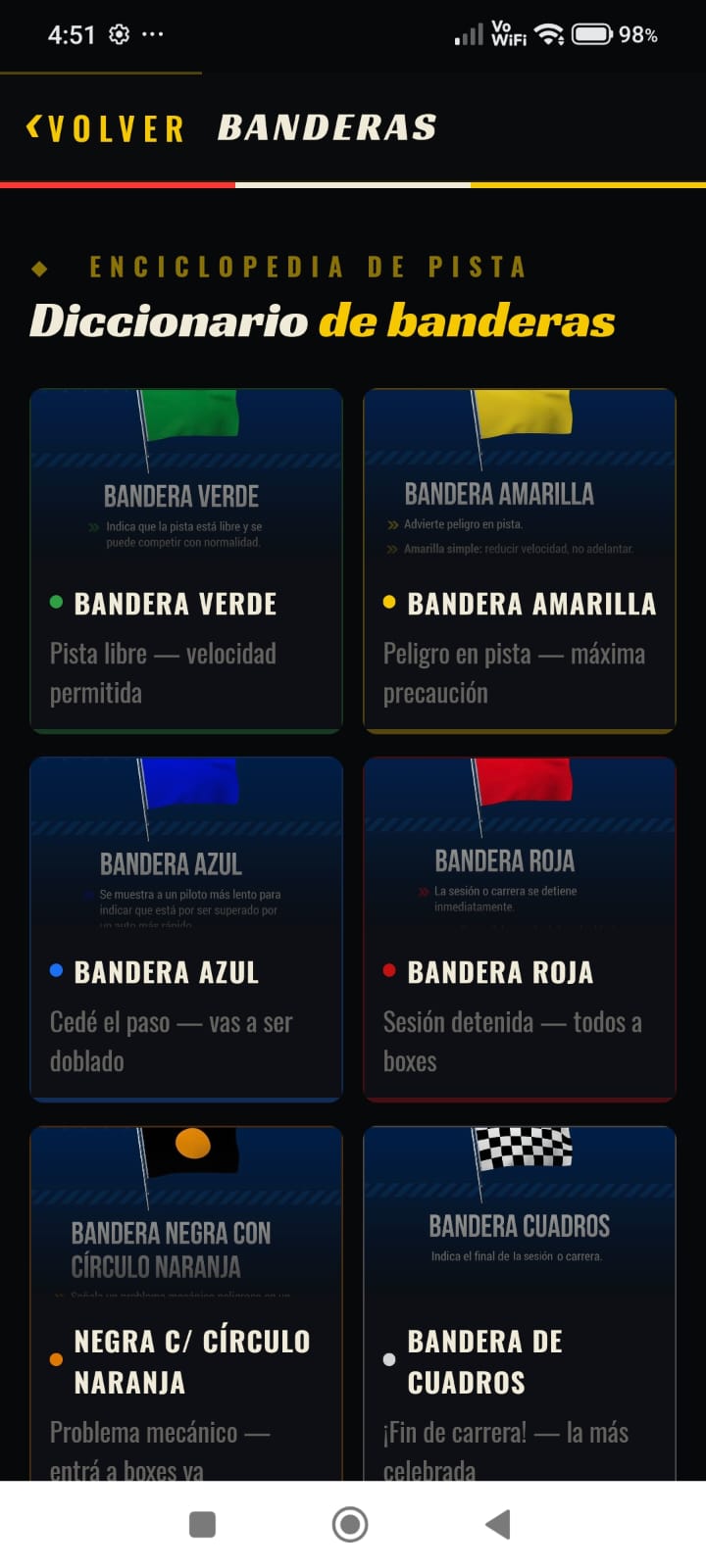 Pantalla de Banderas